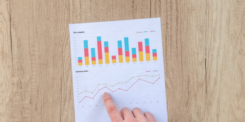 Direct Sales to Mortgage Pools